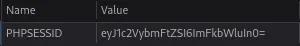 Encoding the admin username as a Base64 cookie value