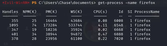Process list showing Firefox running