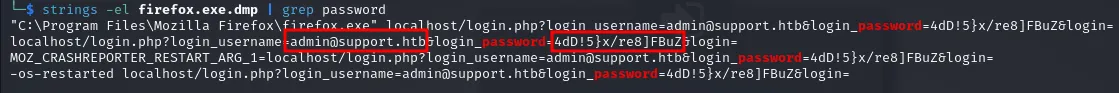 Admin credentials found in clear text inside the memory dump