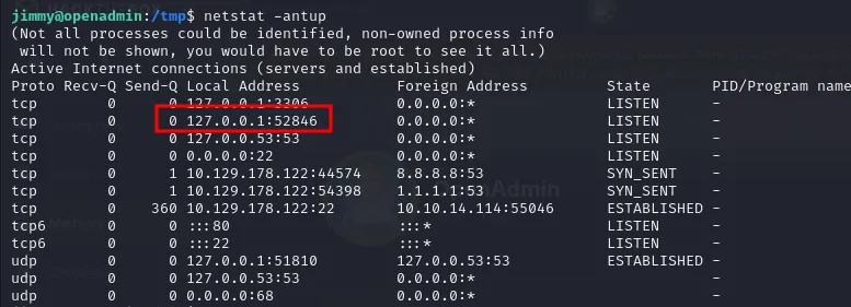 An uncommon port listening on localhost
