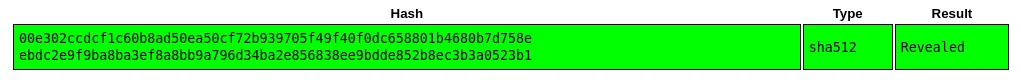 Cracking the hash with CrackStation